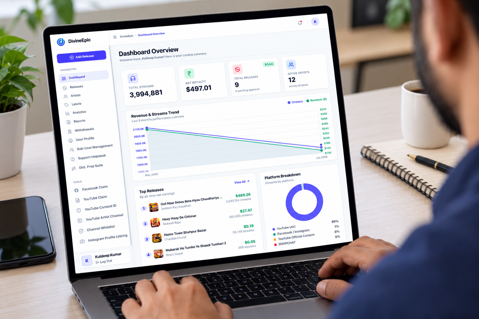 DivineEpic Premier Label Multi-User Master Music Distribution Dashboard for Record Labels and Aggregators